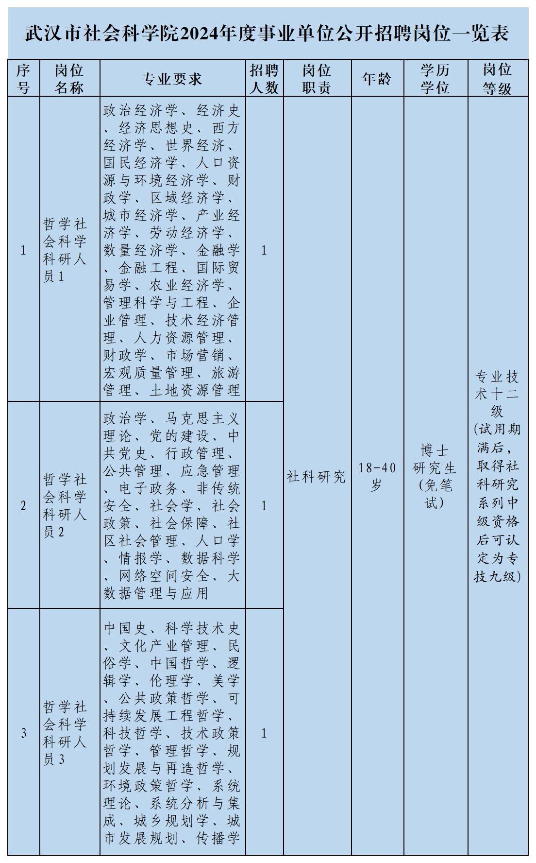 微信图片_20240221092300
